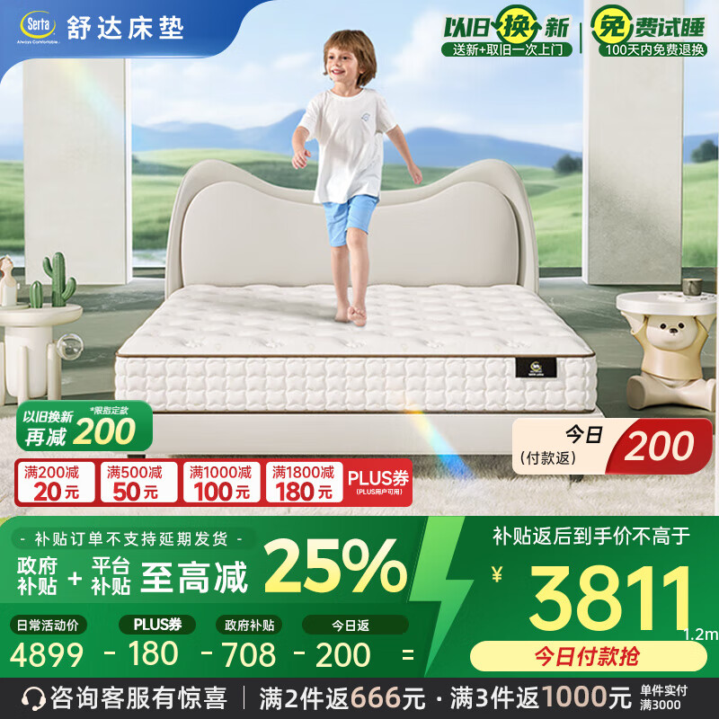 sertaͯ1.2/1.5x2MIRA COIL֧齺 Ģ 1.5x2