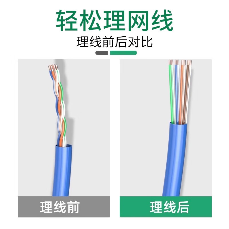 LAOALAOA网线理线器快速剥线工具套装神器手动工具网线捋直器捋线器 【套餐三】理线器+网络钳+测试仪