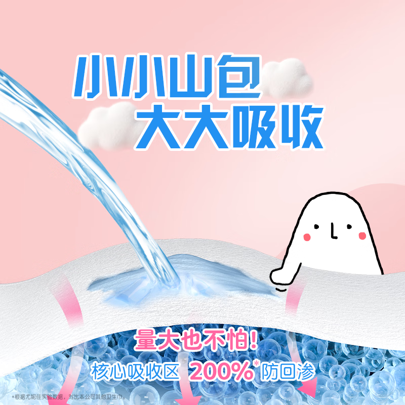 图 6