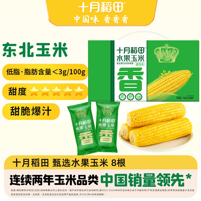 ʮµ ˮ 8 3.52 տʳ ֬  36.31Ԫ