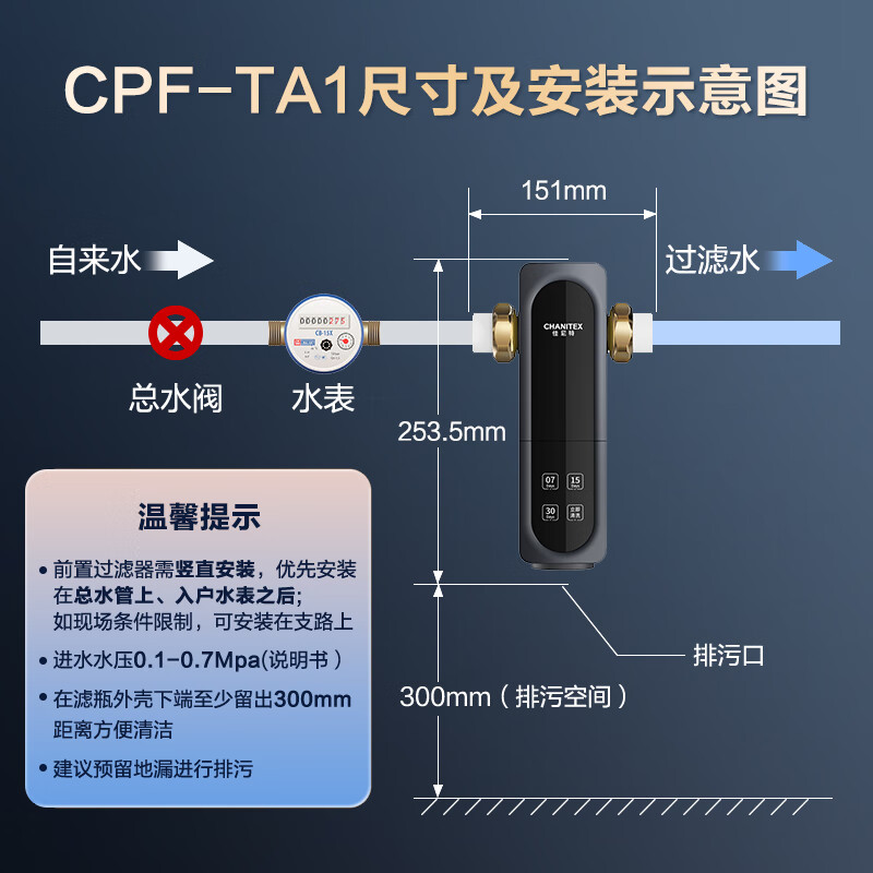 史密斯(A.O.SMITH)佳尼特新品全自动清洗前置过滤器 自来水过滤家用净水器过滤器防爆滤瓶大白瓶 CPF-TA1 真8T流量强者 旋进式双核过滤 全自动智能冲洗