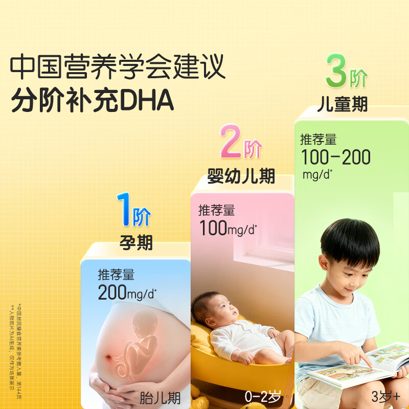 哈药DHA藻油 欧洲进口专利藻油 单粒独立包装 30粒*2瓶