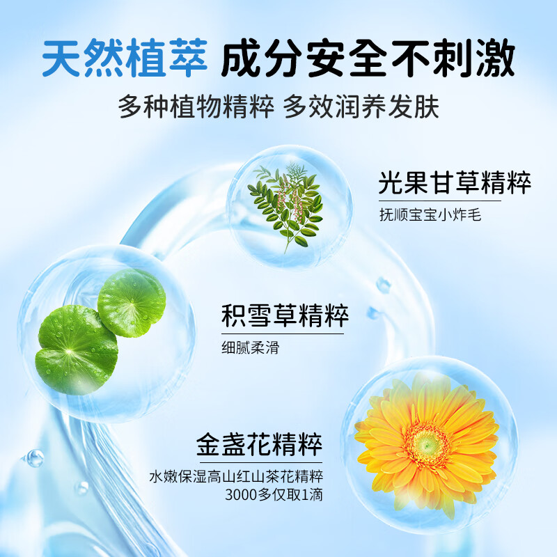 海洋主义 SOCUS儿童洗发水3-6-12岁中大童去屑止痒柔顺蓬松学生青少年专用 【实惠套装】儿童洗发水600ml*2瓶 儿童小金盾