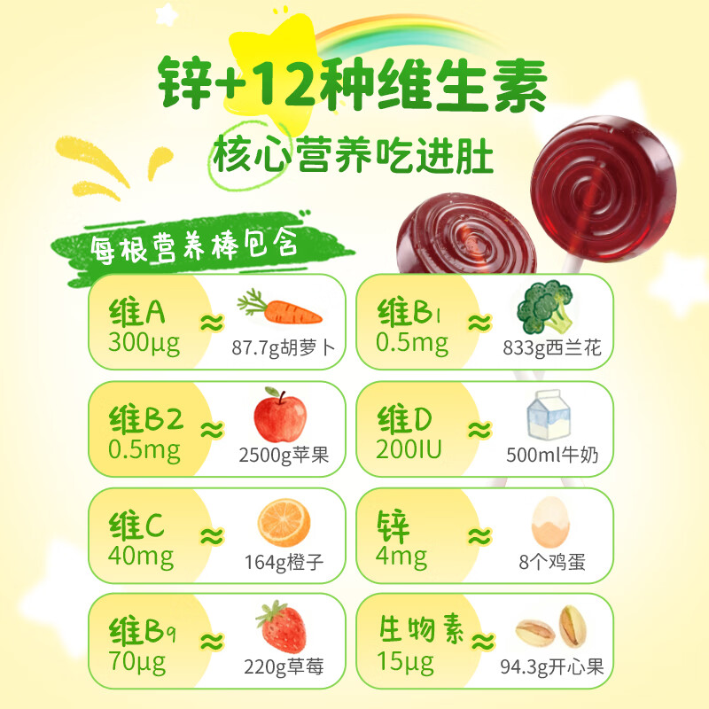 星圃复合维生素软糖多维棒棒糖健康儿童糖果宝宝零食14根/盒 7盒（98根）