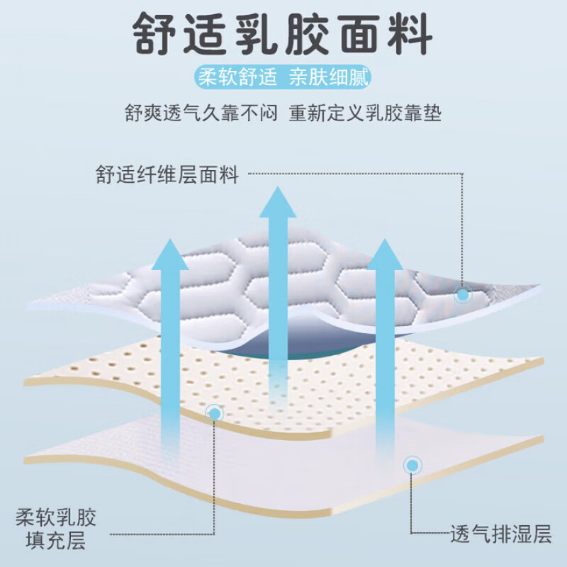 飒望【德国】床头靠背垫软包护腰背靠一体新中式靠枕乳胶床头孕妇沙发 哈士奇【冰丝乳胶夹层材质】 60cm*40cm*25cm 含枕芯 座椅推荐--独立内胆可拆洗