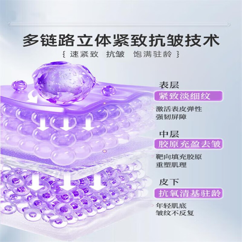 BEIYVS金金蛇紧致抗皱蛇油霜淡纹美抗衰老面霜滋润白去黄提亮防干裂护手 2支优惠装