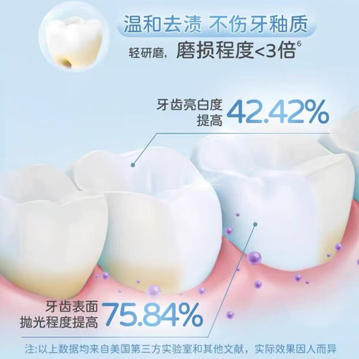 安利牙膏丽齿健美白牙膏去黄口臭多效白茶含氟丽齿健口气清新口臭新款 新款白茶 1支200g