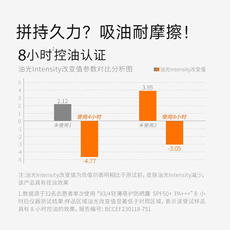 934清透温和防晒学生军训防晒乳紫外线隔离943 蓓护防晒45ml