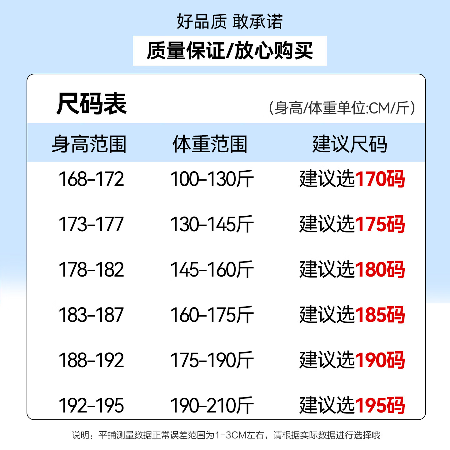 罗蒙（ROMON）【许亚军推荐&鹅绒&火焰绒】羽绒服男冬季新款衣多穿双重保暖外套 蓝灰 3XL (190) 【建议170-185斤】