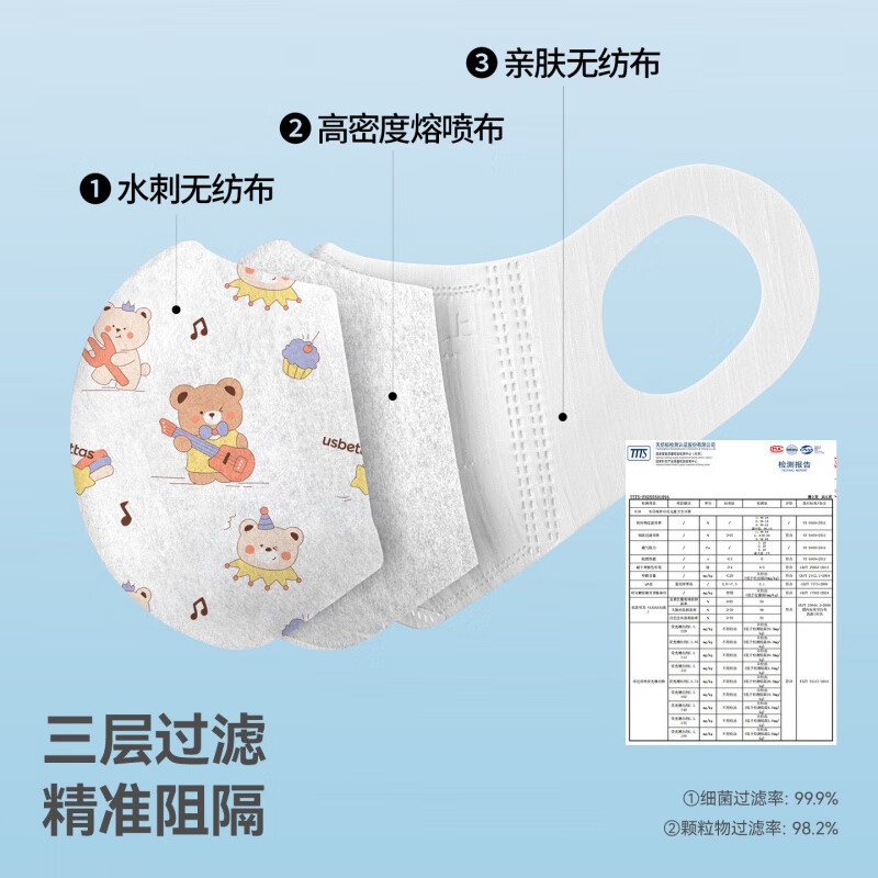 贝肽斯宝宝一次性口罩口罩3到6岁儿童3D立体婴幼儿透气防护专用口耳罩 冬日绮梦(32片装)【7A级儿童专用】 M码【3-6岁】宽耳款