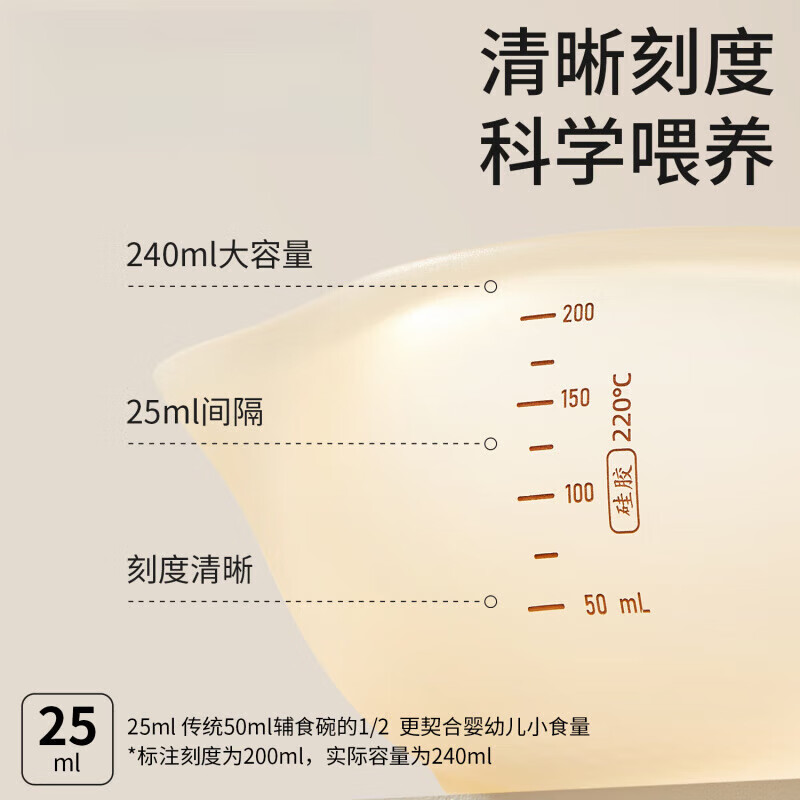 洽苒日本品牌宝宝辅食碗新生婴幼儿吃饭专用喂水奶硅胶软勺鹰嘴碗套装 鹰嘴辅食碗 【缓流防呛 奶嘴级硅胶】