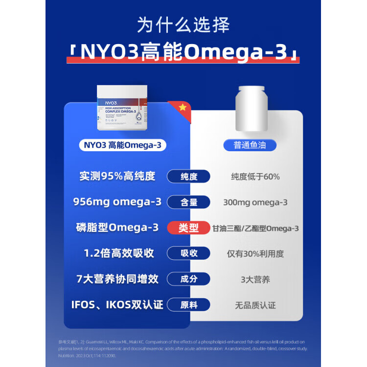 挪威高纯度rTG深海高能鱼油磷脂型omega-3磷虾油90粒 巩固装 90粒*4瓶