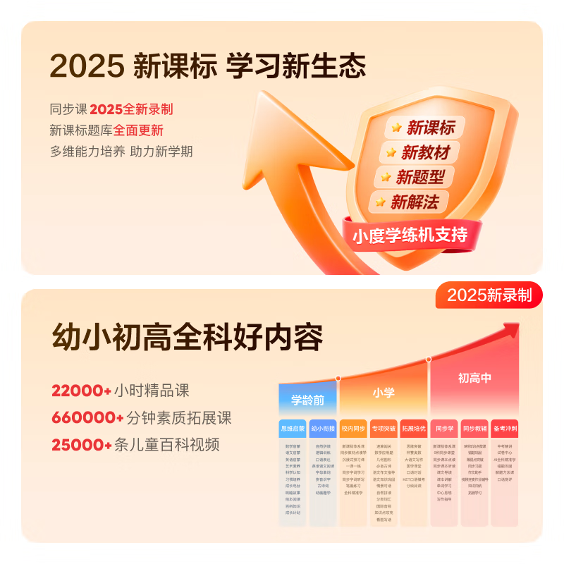 小度学习机K16 (6+256GB)小学初中高中学生平板 全科全龄全免费 5步习惯学习法 多模式精准学 护眼