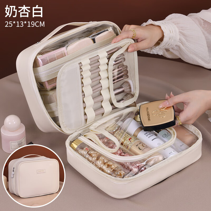 ӳһ๦ܷPUױữױƷɰ һױٱ䡪Ӱ׼Ӻ