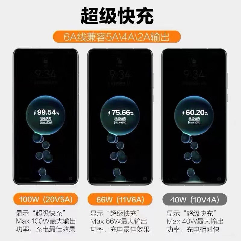 荣耀原装适用于荣耀50充电器66W瓦快充HONOR荣耀50se手机充电器max66W 适用荣耀50pro100W充电头+2米线