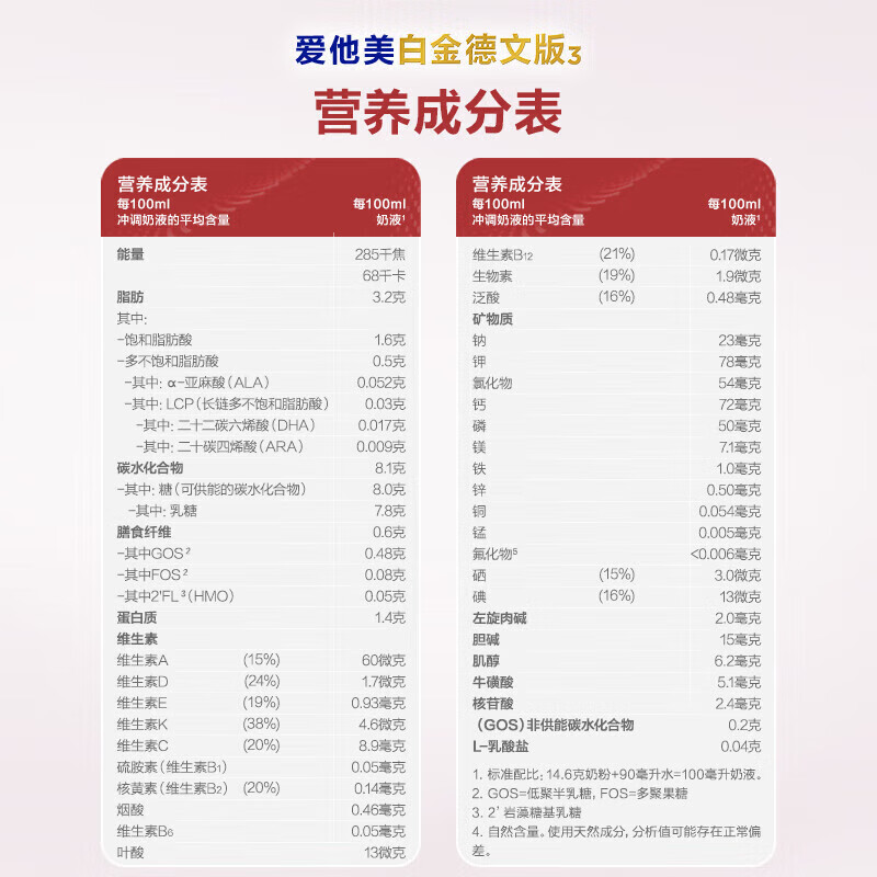 爱他美德国白金版德爱白金婴幼儿HMO配方牛奶粉 原装进口800g 1+段 6罐【每罐返现+大额折扣券+膨胀金减40】