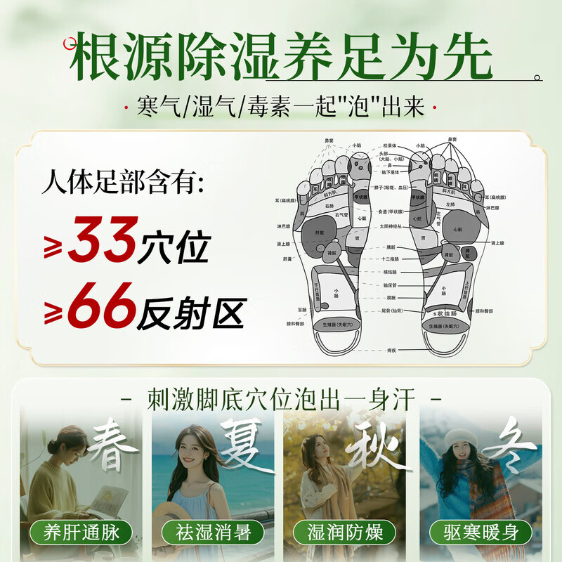 Sunoyar泡脚药包艾草艾叶泡脚足浴包祛湿脾胃虚寒专用除湿去寒 1盒装【买2送1】手脚冰凉浅睡易醒