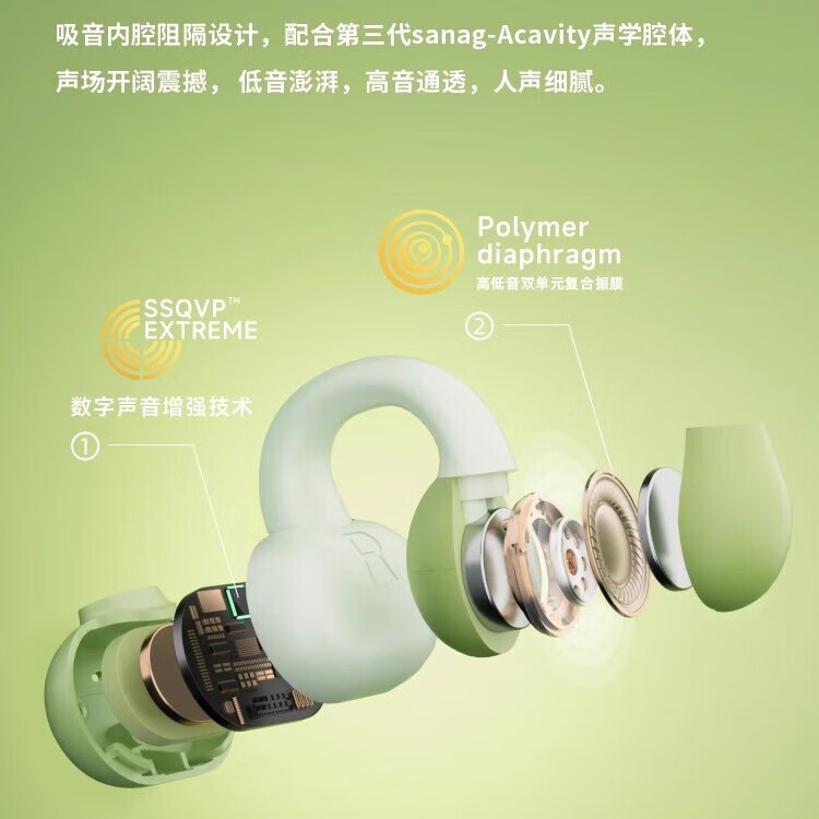 尼联德国柏林之声蓝牙耳机骨传导夹耳式真无线运动专用不入耳挂耳式 尊享版-清新绿