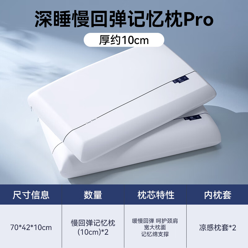 城外记忆棉枕头成人一对 枕头护颈枕睡眠颈椎病深度睡眠专用 pro枕芯 慢回弹深睡枕-10cm 一对