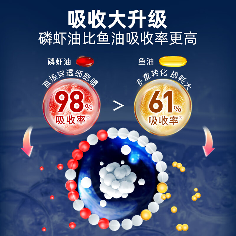 图 8