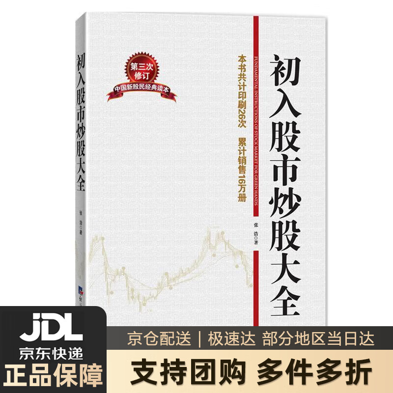 股市初（股市初始化时间） 股市初（股市初始化时间）《股票市场初始化》 股市行情