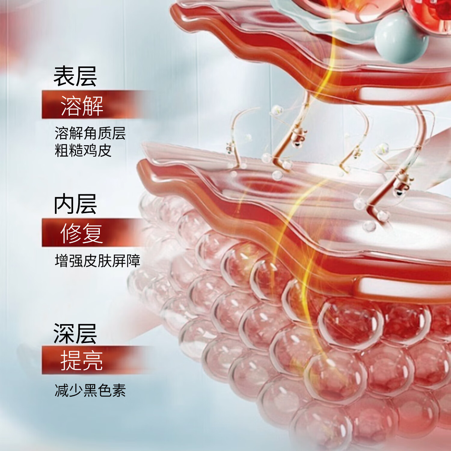 斯诺舟维e尿素乳霜改善肌肤暗沉无光黑色素沉淀去鸡皮 3支囤货日常可用【保湿去鸡皮】