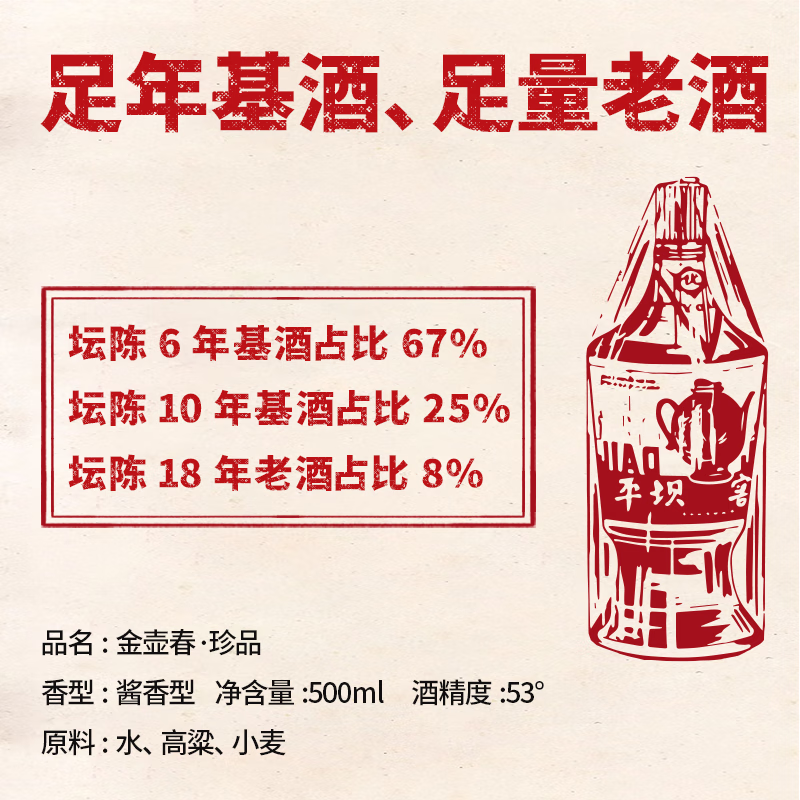 金壶春珍品光瓶纪念酒贵州平坝酱香型白酒53度酱酒宴请送礼 53度 500mL 6瓶 1箱装*赠3礼袋*拍一箱发7瓶