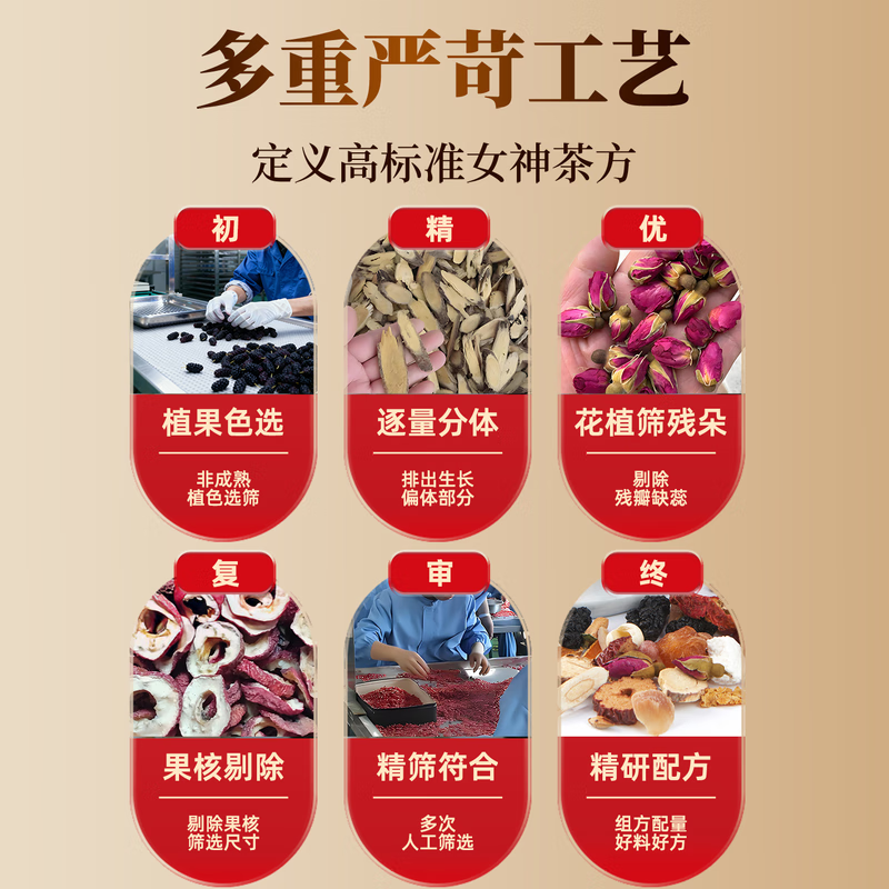 杞硕红参玫瑰元气茶10罐气血养生茶玫瑰花茶礼盒女士茶包 红参玫瑰茶元气10罐装