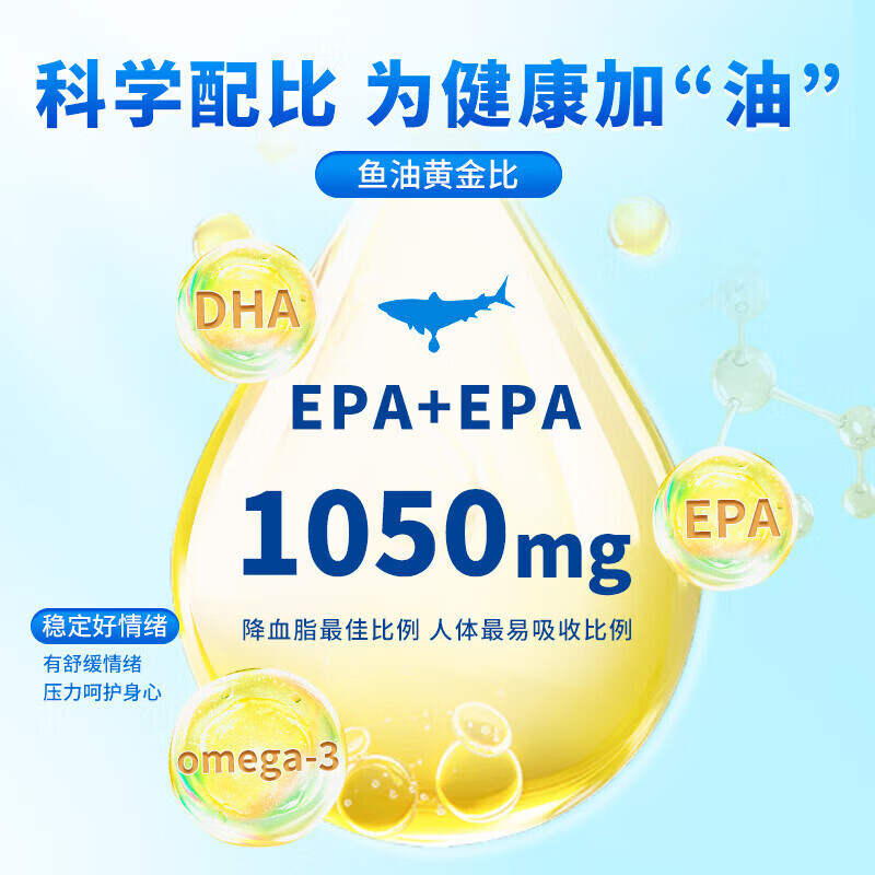同仁堂鱼油软胶囊辅助降血脂omega3深海血脂偏 5瓶装[100粒/5瓶]epa高纯度 100粒*5瓶