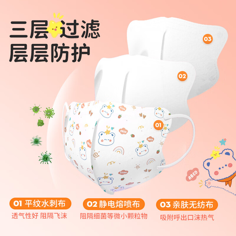 超亚儿童款3D立体口罩医用外科级一次性婴幼儿宝宝0-9岁学生防尘保暖 【3-6岁】萝卜兔+粉色小熊【60只独立装】
