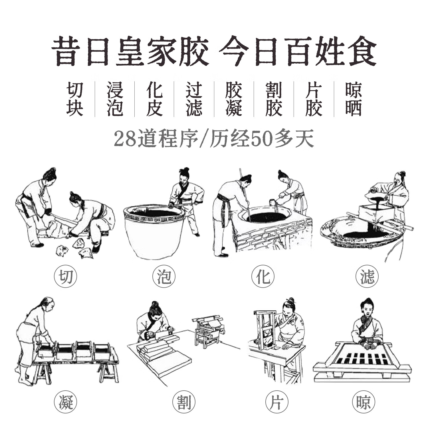 党宗广济堂鹿胶糕 健康养生零食即食独立包装送女友老婆女性滋养佳品180g 鹿胶糕 180g*1盒 【整张鹿皮熬制】