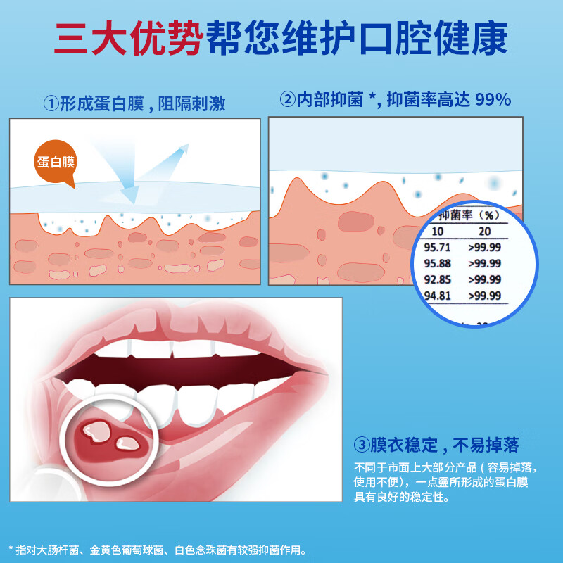 牙得安一点灵正品上火口腔不适口腔黏膜凉茶铺起泡送涂抹棒100支+牙粉 1.5m防伪一点灵+涂抹棒+牙粉五小包