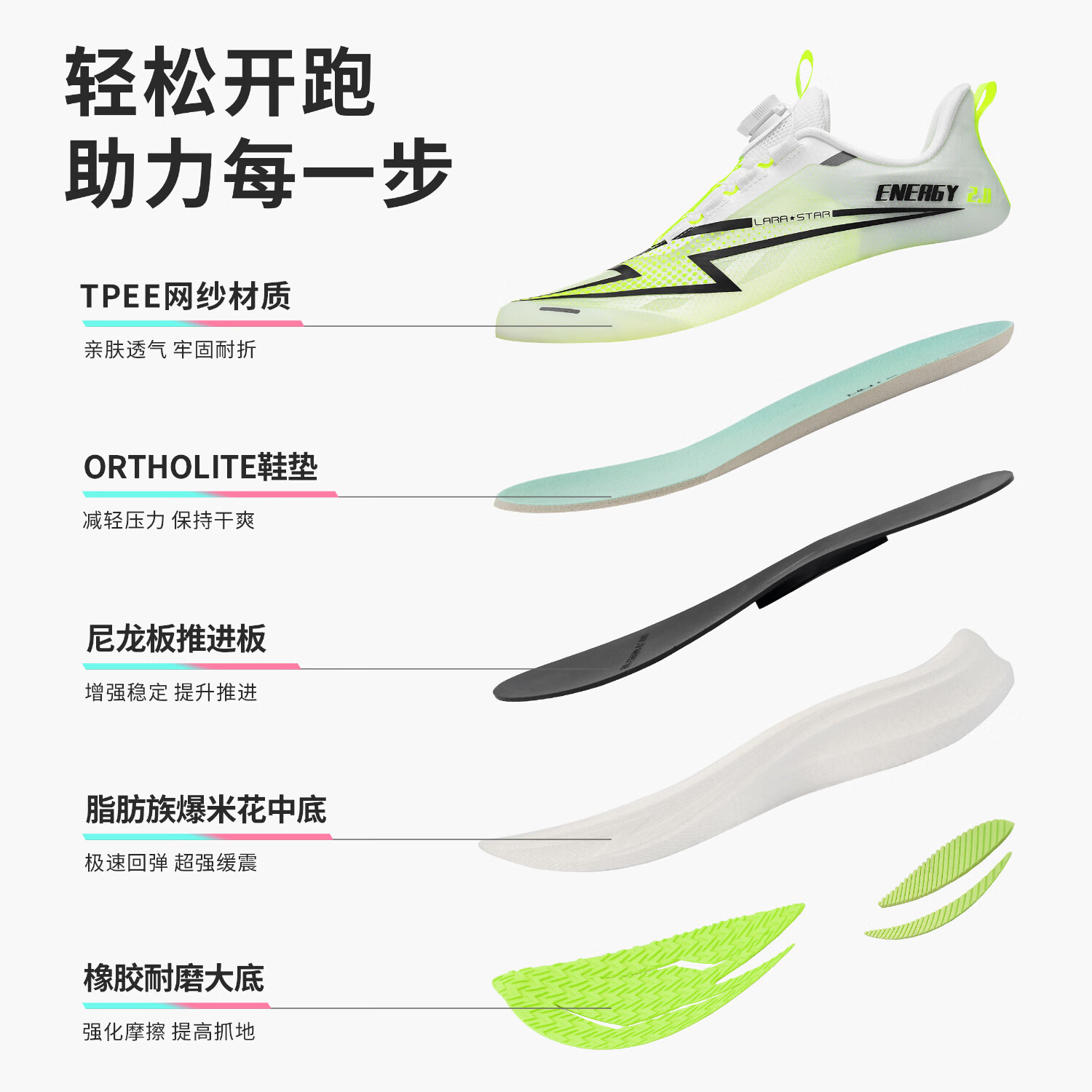 劳拉之星1037能量二代跳绳鞋全掌减震体测训练专用跑步跳远运动鞋 能量粉樱/旋扣款【升级中底/全掌pebax板/超强缓震】 47