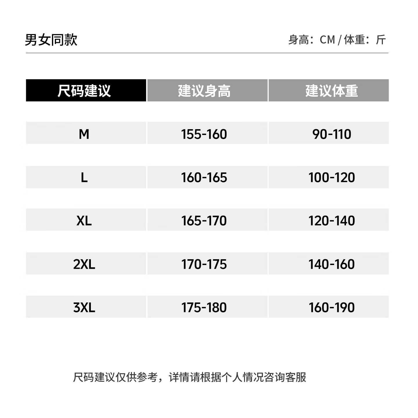 PPGE高级渐变三合一冲锋夹克防风防泼水户外登山衣服男女同款运动外套 高级渐变-日落橘三合一 M (170/88A)