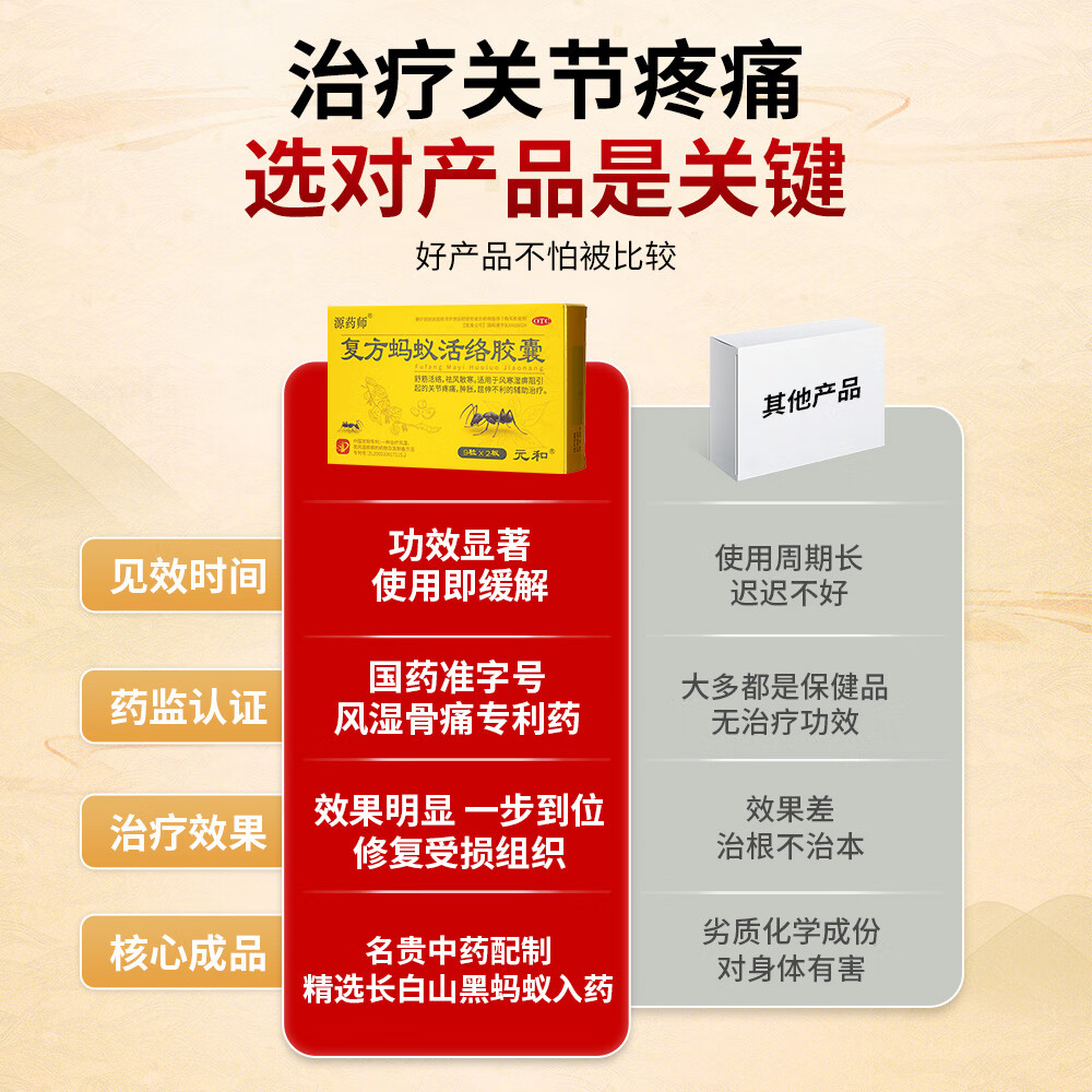 [元和]复方蚂蚁活络胶囊 0.3g*54粒 1盒装 源药师舒筋活络祛风散寒风湿骨痛关节肿胀手脚麻木屈伸不利治疗 不划算 建议购买疗程