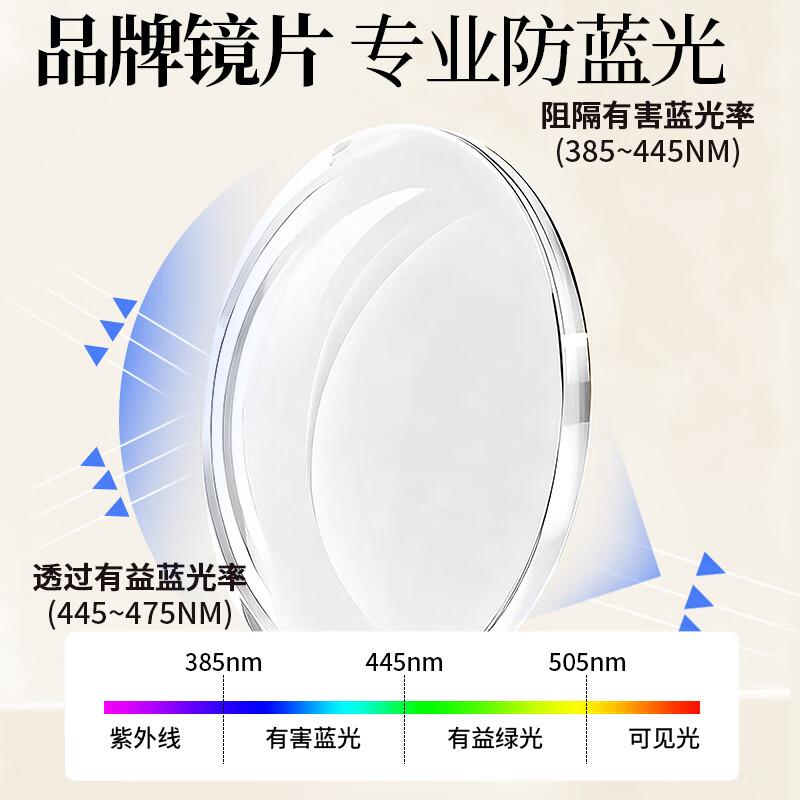 特瞳话近视眼镜框圆框半框防雾眼镜架复古防蓝光辐射架女可配眼镜度数 蓝色 【店长主推】配0度防蓝光镜片