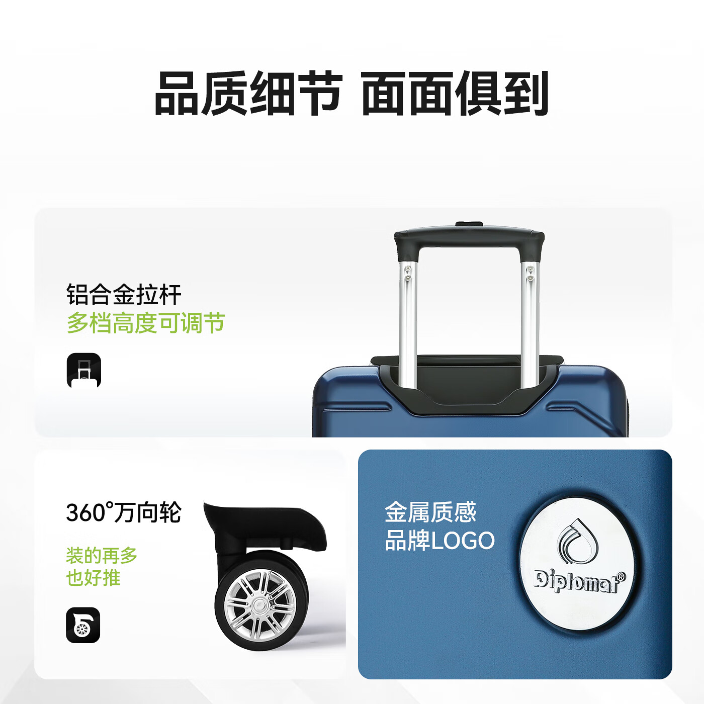 图 7