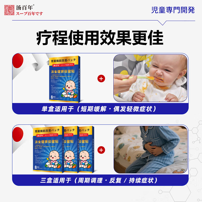 汤百年鸡内金健脾消食贴婴幼儿健胃消化消食贴宝宝肠胃贴消化不良清内热 一盒装【脾胃双调 初见成效】 调理脾胃消化不良肚脐贴