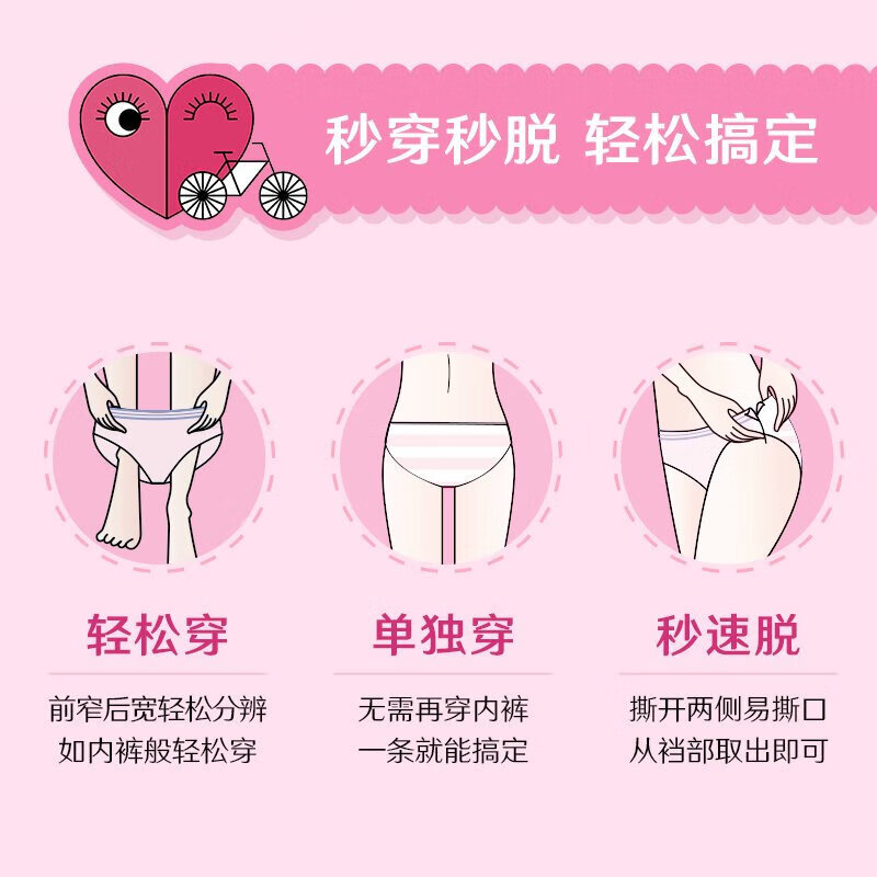 高洁丝夜安裤安睡安心拉拉裤女月经期用姨妈产妇大码安全裤卫生巾 F码-均码 15条 80-110斤 1包1片(以实际主图为准)