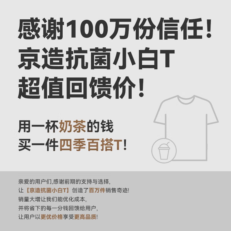 不同角度展示