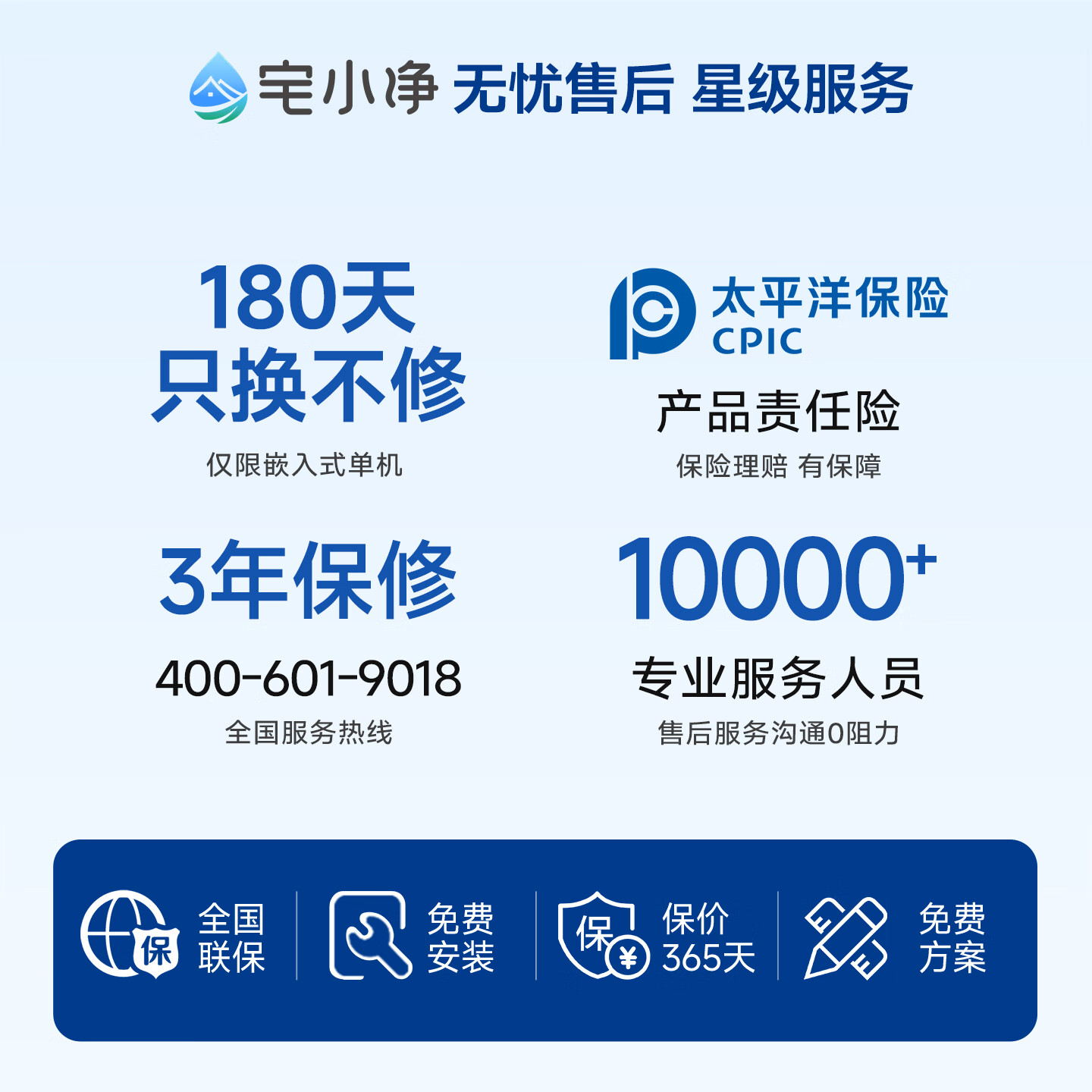 管线机排名前十名品牌:这10款水温精准,过滤清洁,居家必备-图片6