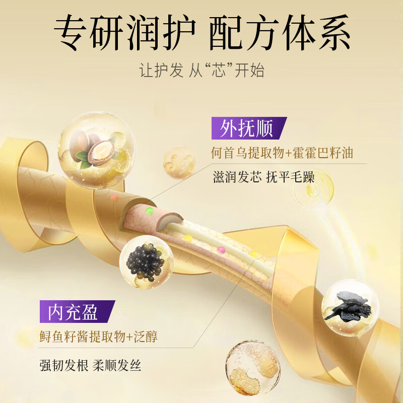 韩伦美羽多效奢养护发素柔顺改善头发发发膜烫染奢养护发素大容量 奢养秀发护发素~200ml