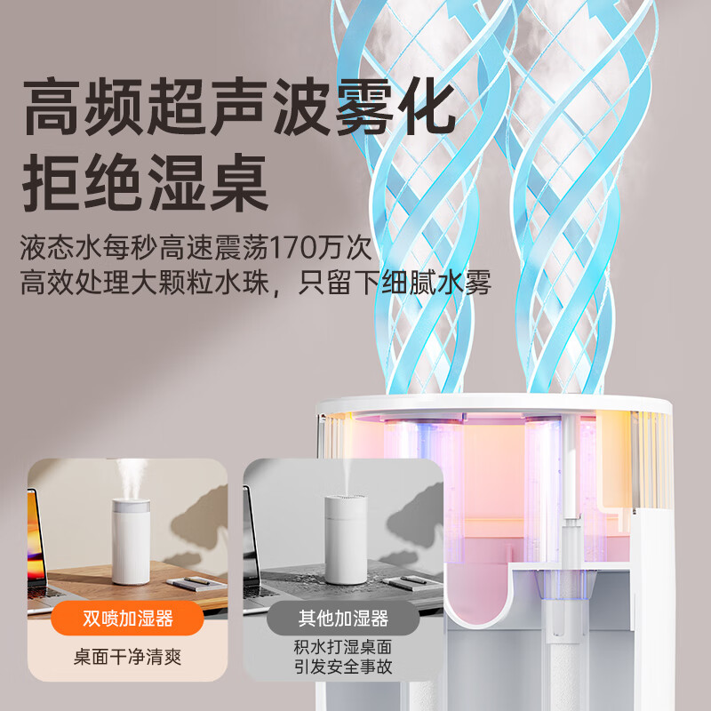 RASW德国加湿器小型办公室桌面卧室宿舍学生家用迷你便携usb充电车载空气香薰机喷雾孕妇婴儿补水静音 【大地棕 旗舰款】 双口齐喷 双倍滋润 小巧便携