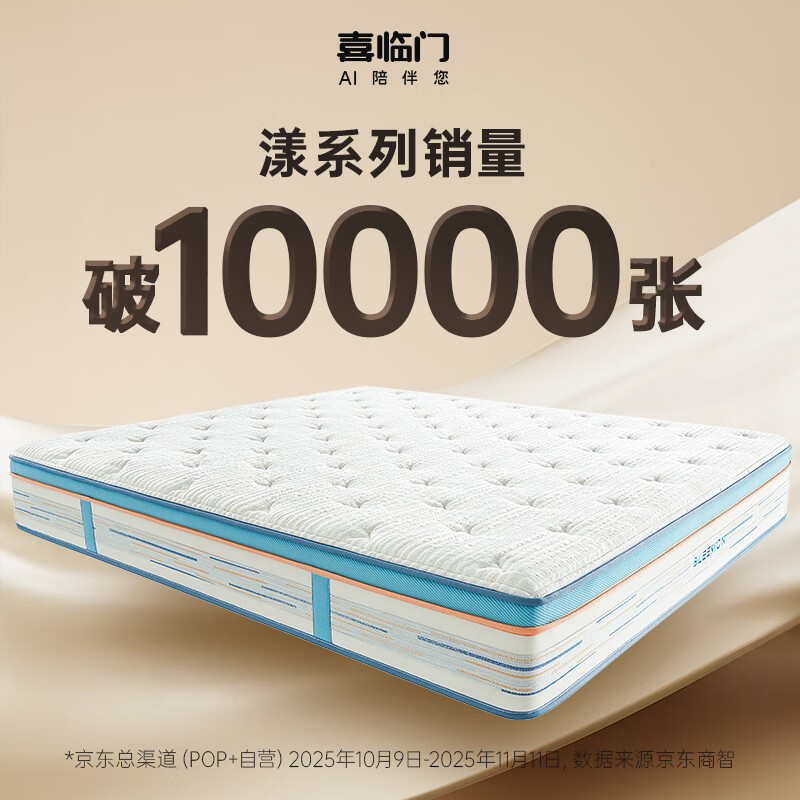 ϲˬ͸Ӳ3D͸оĵɴ pro-24cmָߴ͡ 1.8*2 2353.35Ԫ(ȯ)