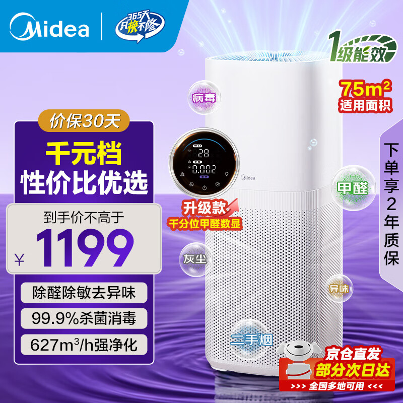 ���ģ�Midea��ɭ�ּҿ���������Air4 ���÷ֽ����ȩ��������ϸ�������������̳���ζ����ԭ��ȩ������ʵʱ��� ��ĸӤ��֤��ѡ��KJ550G-YY 950Ԫ