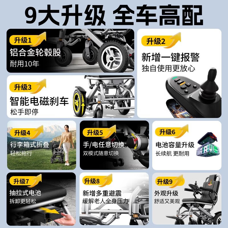 筱明电动轮椅老人专用四轮轻便可折叠长续航智能代步家用爬楼辅助 800w电机/20安锂电续航约70里/电磁刹车