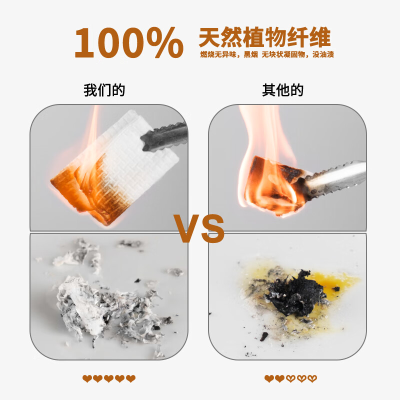 LUXU洗脸巾亲肤加大加厚抽取式一次性洁面棉柔巾独立包装母婴可用 囤货装[加厚高端款]4包/200抽