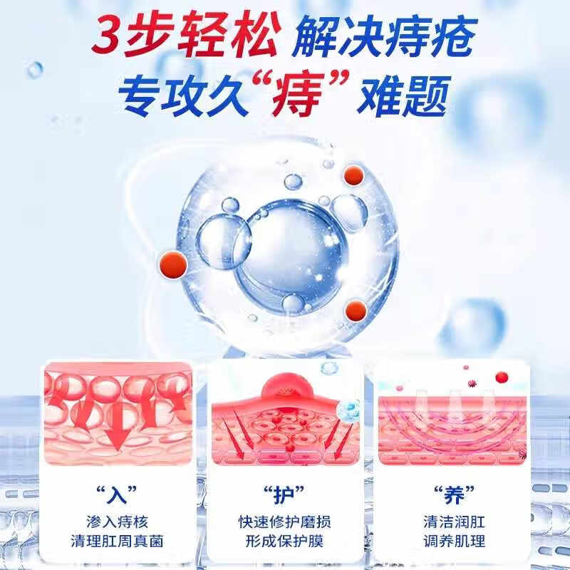 内廷上用北京同仁堂痔疮膏凝胶内外混合痔疮专用肛门痛瘙痒药粘膜充血便秘 【2盒分享装】20g/盒