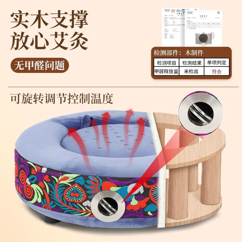 艾灸肚子腹部无烟祛湿气坐垫蒲团无烟艾灸盒随身灸家用妇科腹宫部寒熏蒸仪器具坐灸凳 【喜艾优品】蓝色刺绣-恒温款 小礼包(隔姜盘+穴位图+镊子)