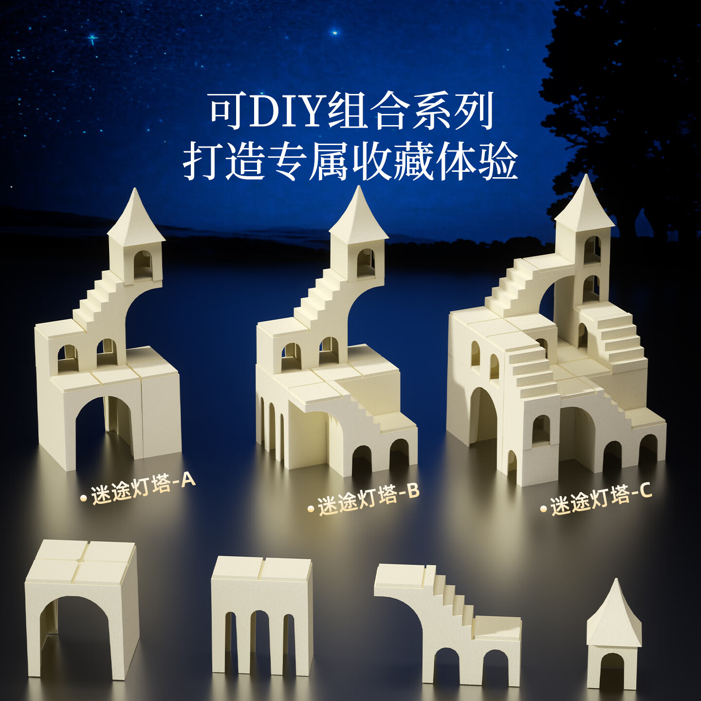 JOKOOAN盲盒收纳盒适用星星人系列DIY城堡造景布置手办萌粒展示盒子带灯 迷途灯塔-A款 (基础款) 【DIY模块 C位展示 几何造景】